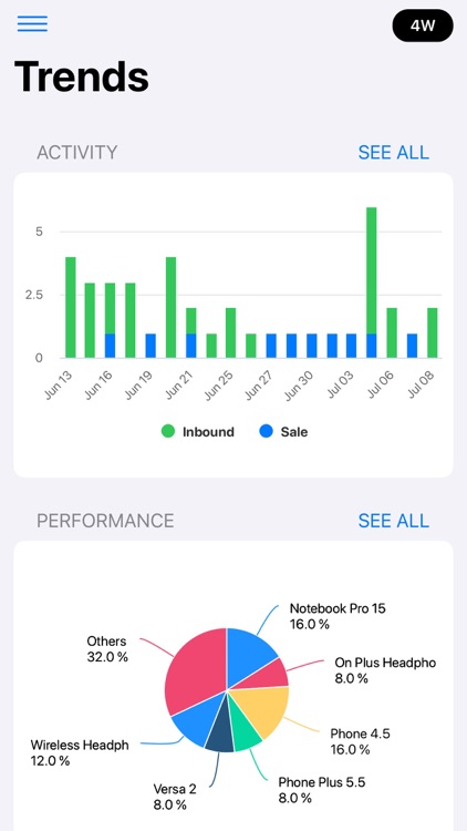 Inventory Control with Scanner screenshot-7