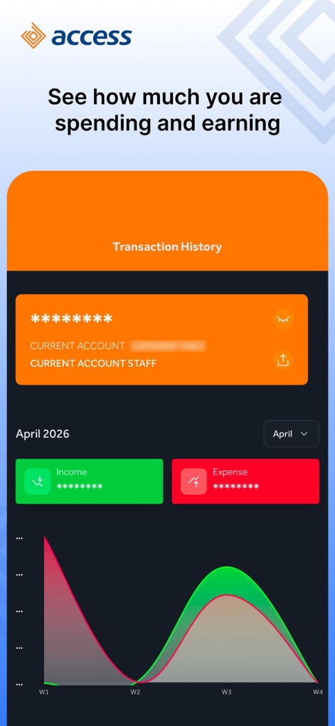 Access Bank (Ghana) Plc - Finance App | MWM