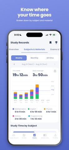 StudyLive Global | Study Room Screenshot 4 of 6