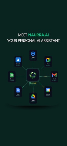 Naurra.ai Screenshot 2 of 5