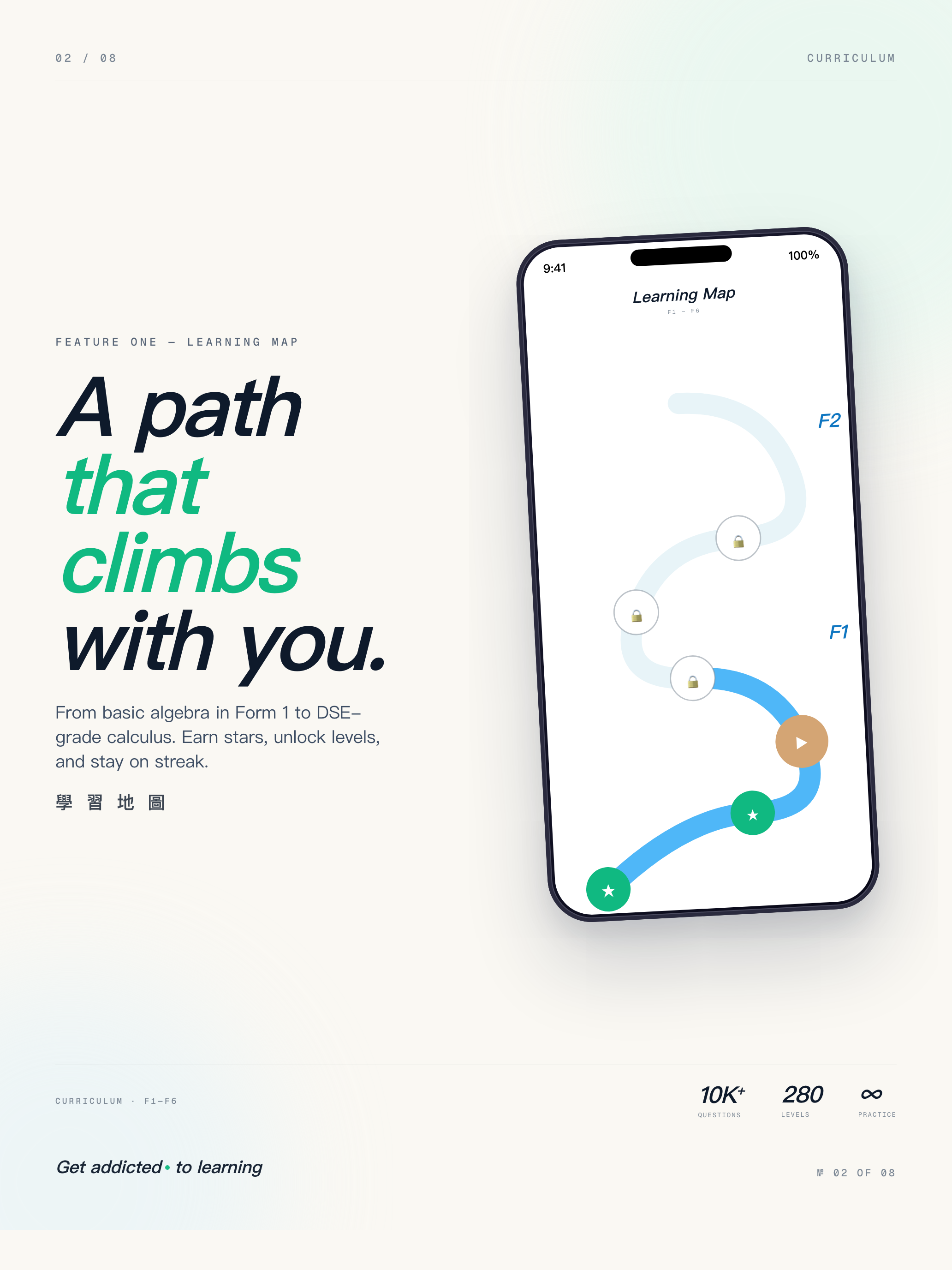 Learner - HKDSE Math AI Tool