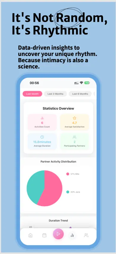 IntiMates: Sex Tracker screenshot 4