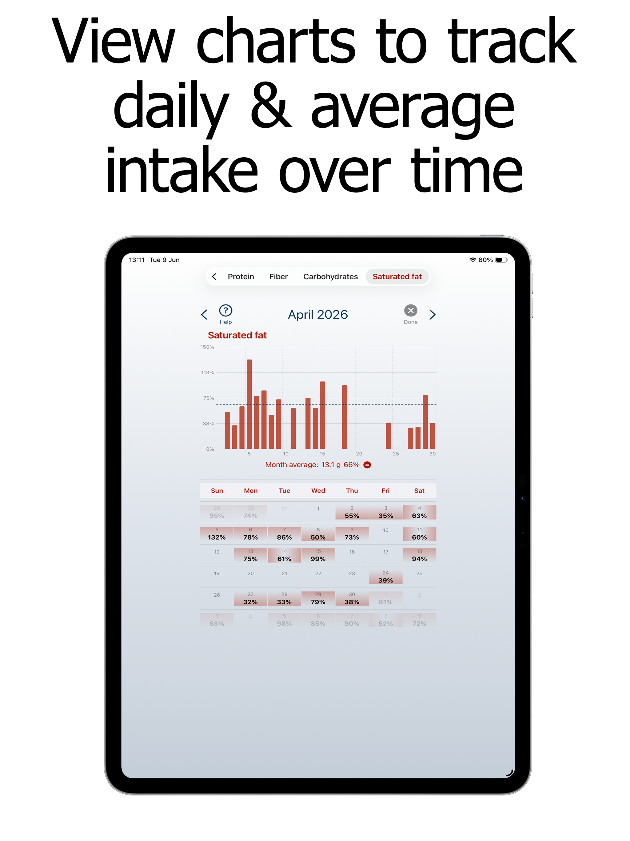 Macros Counter and Tracker screenshot 15