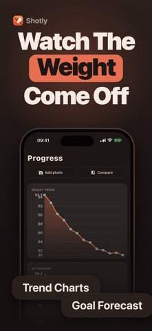 Shotly: GLP-1 Tracker & Log Screenshot 3 of 5