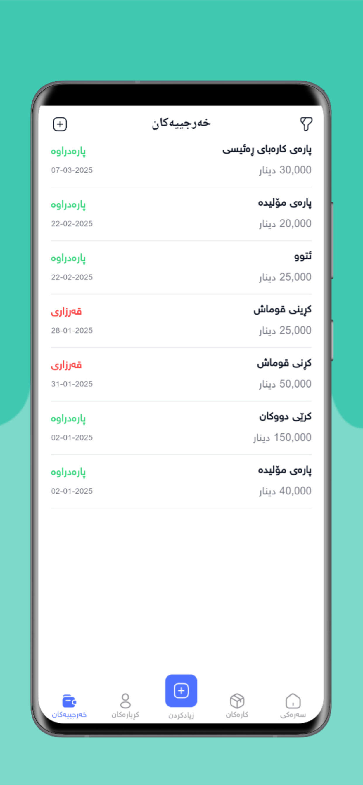 بەرگدوور
