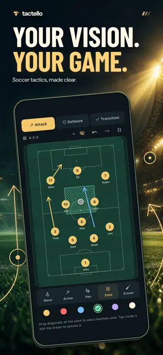 Tactello screenshot 1