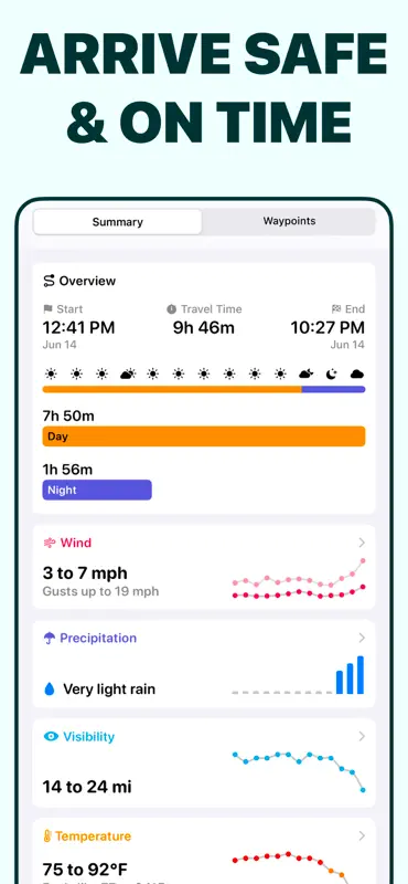 Highway Weather: Wayther screenshot 3 of 7