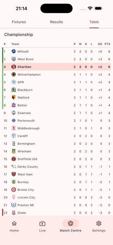 Charlton Live screenshot 5 of 7