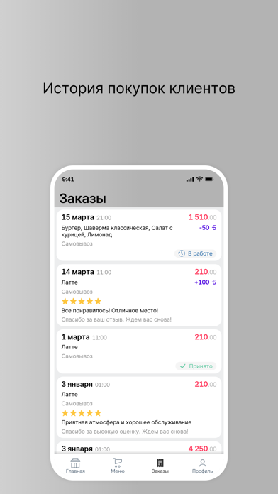 Screenshot #3 pour FoodLike65