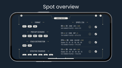 DTO MTT - GTO Poker Trainer screenshot