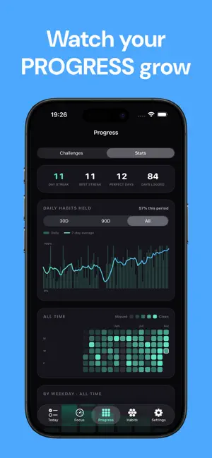 Dopamine Detox: Self Control screenshot 4