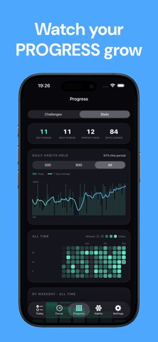 Dopamine Detox: Self Control iPhone screenshot
