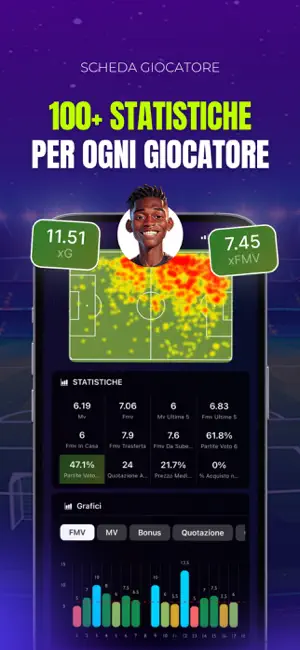 FantaLab Manager - Fantacalcio iPhone screenshot 5