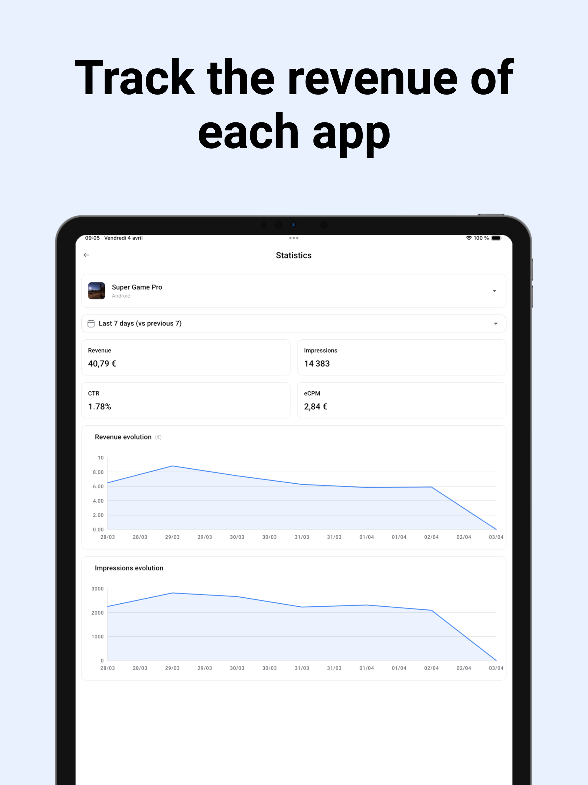 AdView - Track your earnings