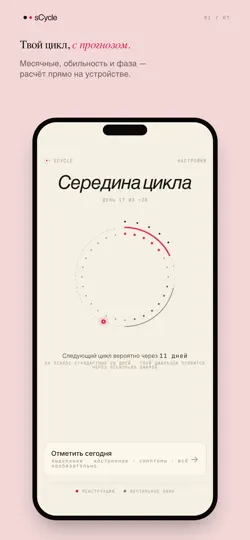 Скриншот SCycle - Календарь месячных на iPhone 1