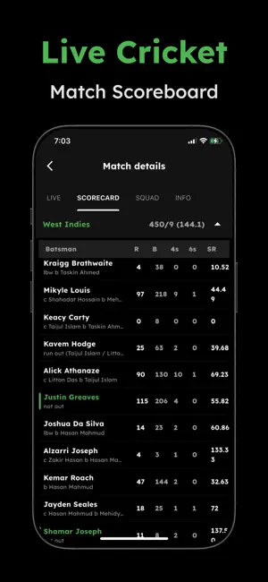 Live Cricket - Live Line 2025 screenshot 4