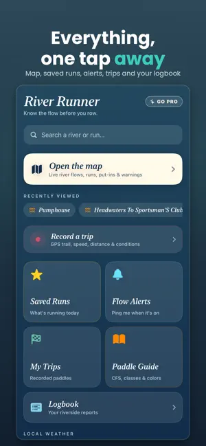 River Runner: Whitewater Flows screenshot 4