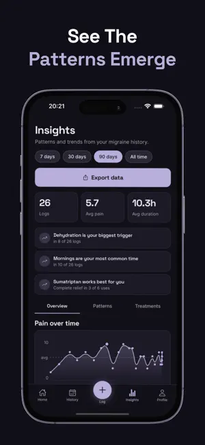 Migraine Grid Headache Tracker screenshot 3