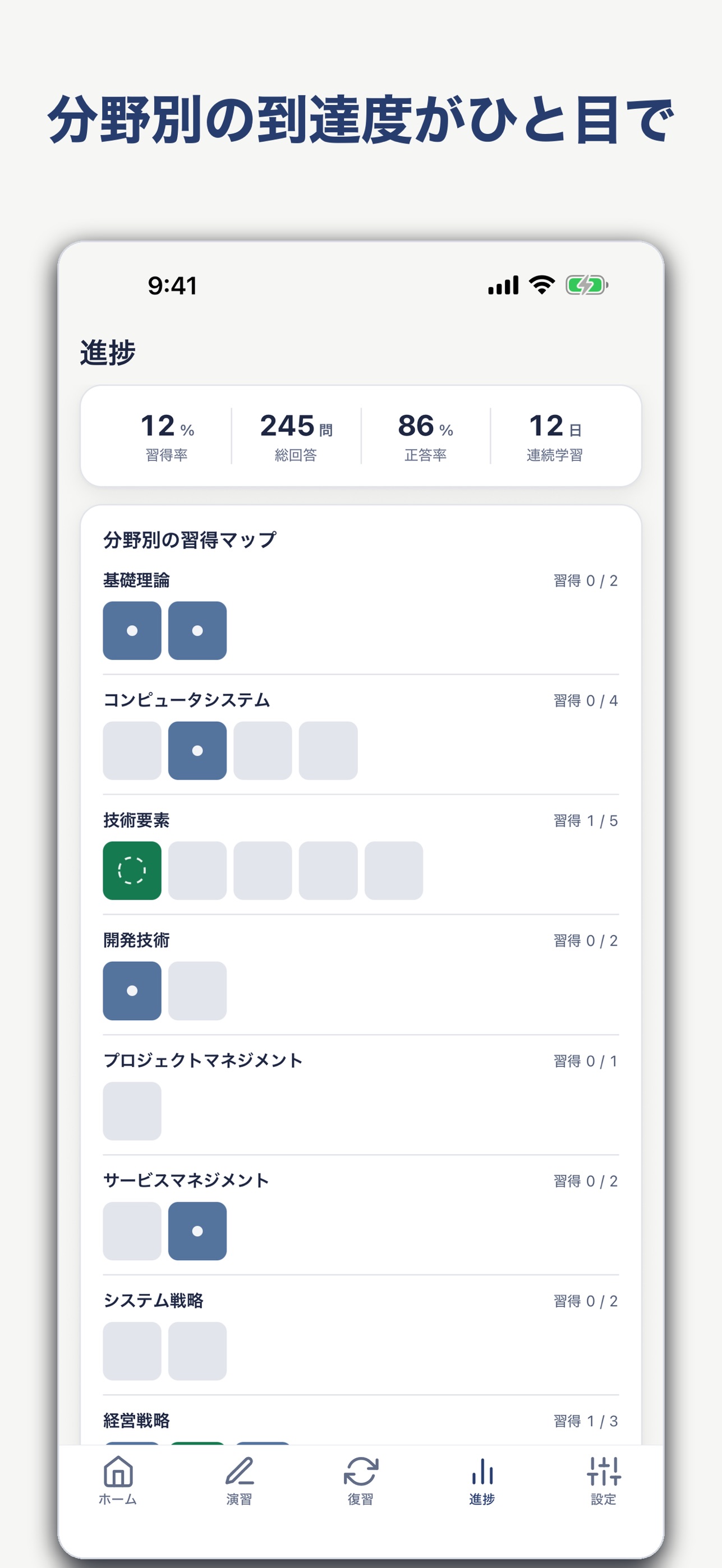 Screenshot 7 of 基本情報技術者試験 過去問対策 PassPort