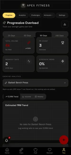Apex Fitness: AI Gym Trainer screenshot 3