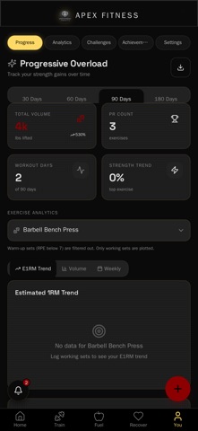 Apex Fitness: AI Gym Trainer iPhone screenshot