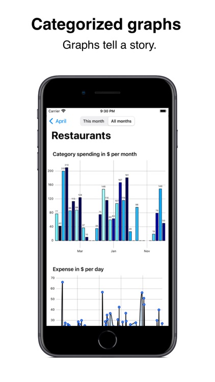 Money-Wise screenshot-4