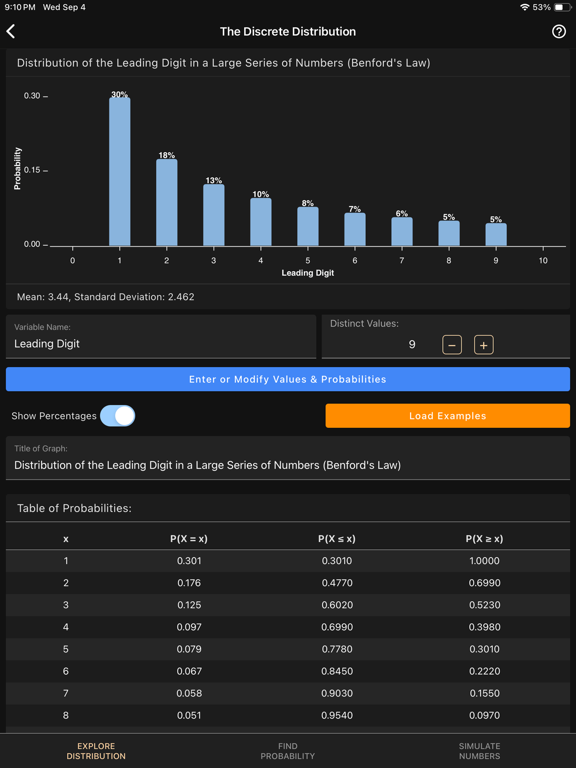 Art of Stat: Distributions iPad screenshot 7 - Education app
