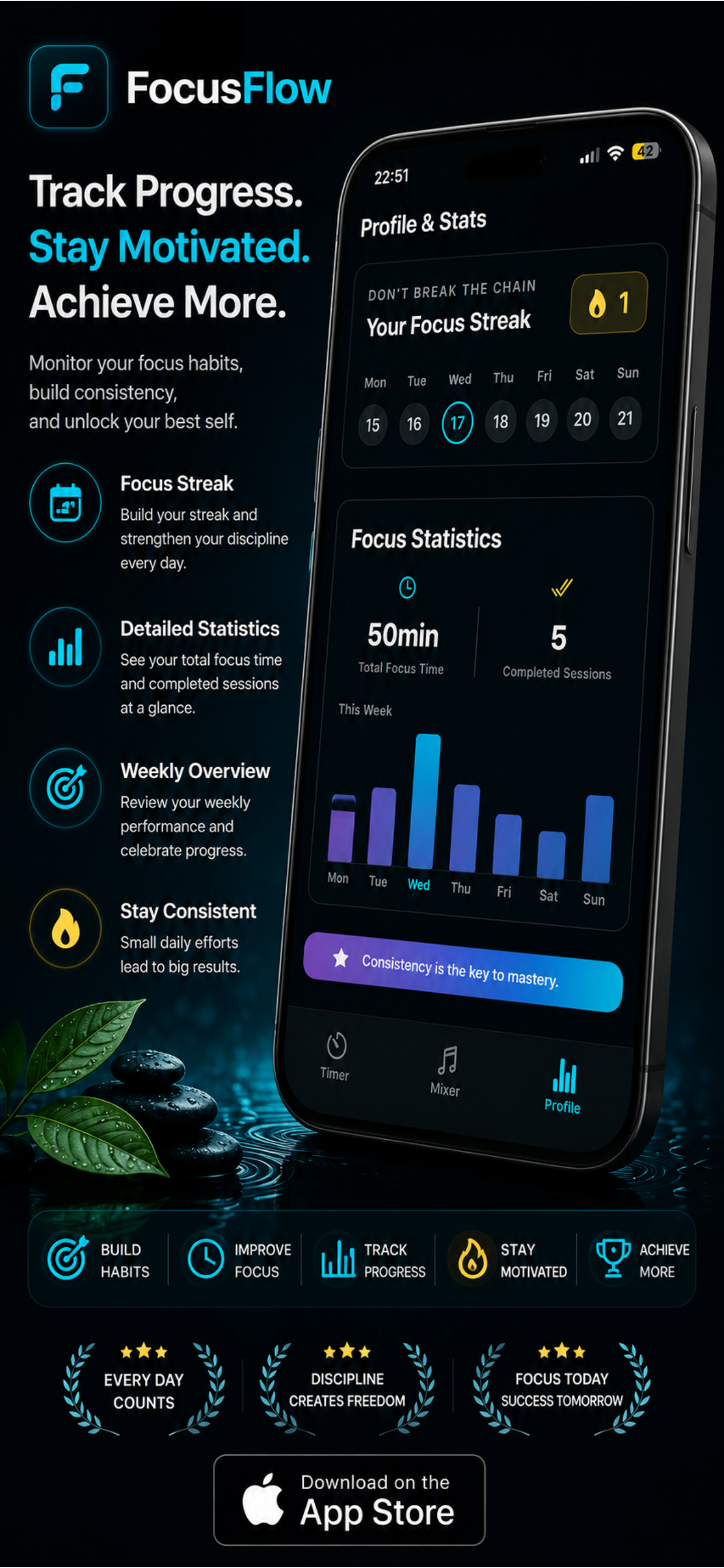 FocusFlow: Focus & ASMR screenshot 4
