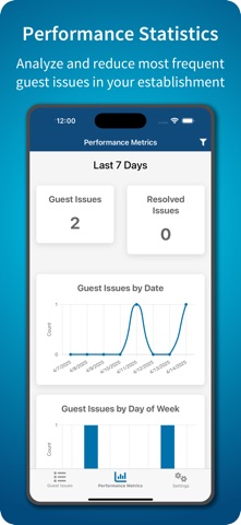 Loyal Guests - Manager iPhone screenshot