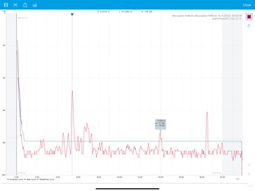 Endress+Hauser SmartBlue iPad screenshot