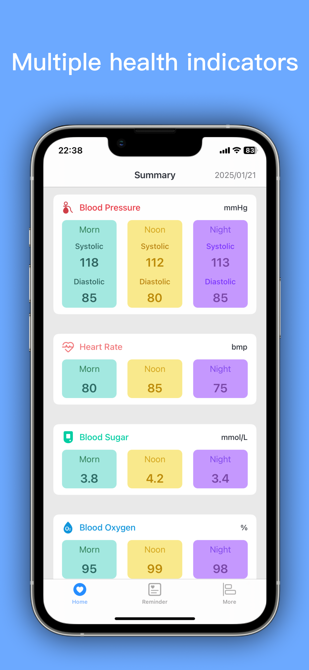 VitalStats