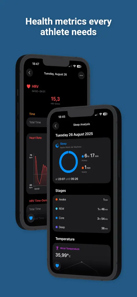 HealthFit - Health & Fitness App | MWM
