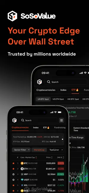 SoSoValue: Crypto Tracker screenshot 1