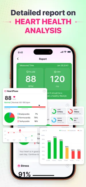 HealthWell - Blood Pressure screenshot 3