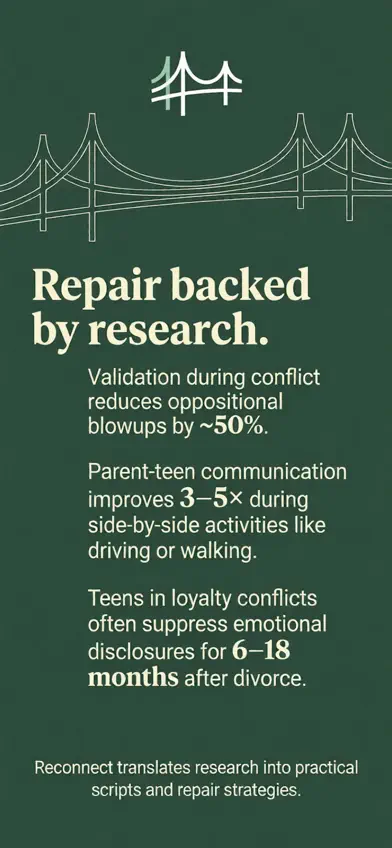 Reconnect - For Single Parents screenshot 2
