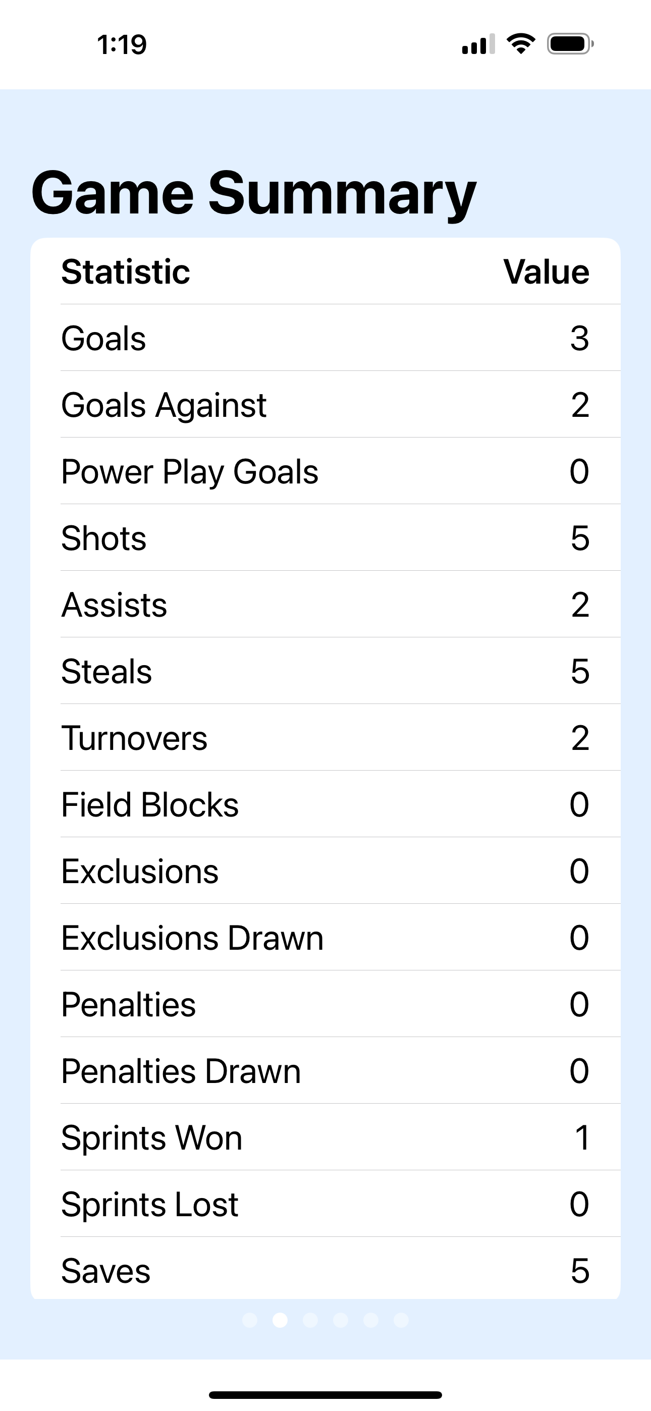 Water Polo Stats Tracker screenshot 8