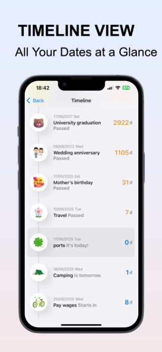 DayKeeper: Countdown Reminder Screenshot 6 of 10