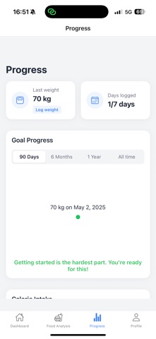 CalSnapAI - Calorie Tracker Screenshot 5 of 7