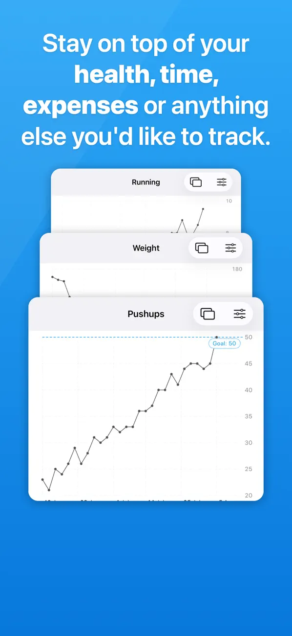 Screenshot #3 pour TracKit Daily Tracker & Logger