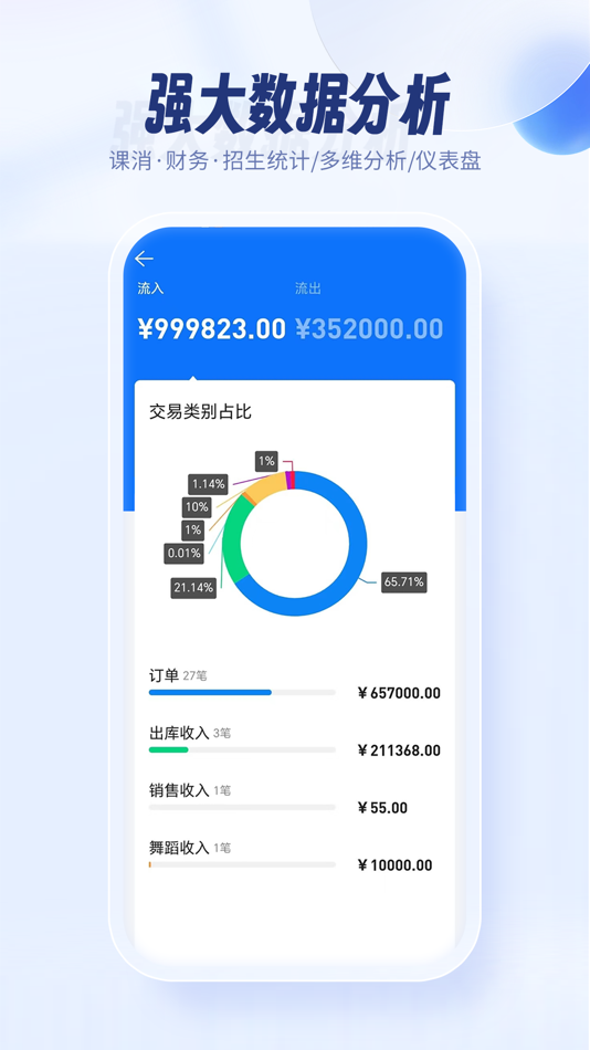#4. 满班-培训机构智能教务管理系统 (iOS) Bởi: Beijing Fengqun Technology Co., Ltd.