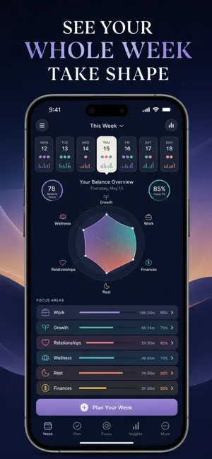 Wheel of Life: Weekly Balance screenshot 1