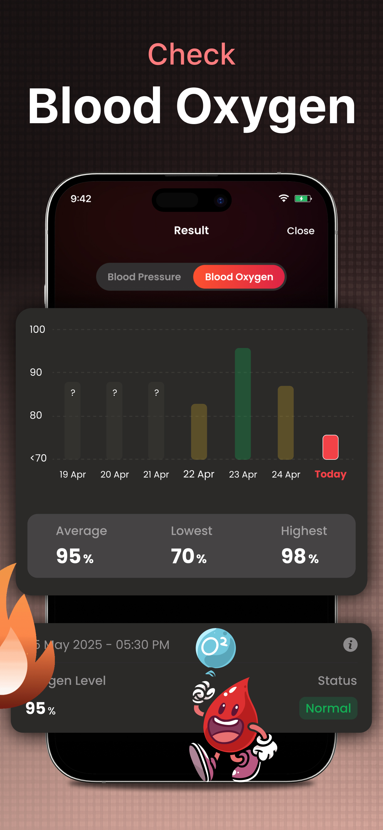 HeartIQ: Heart Rate Monitor screenshot 4
