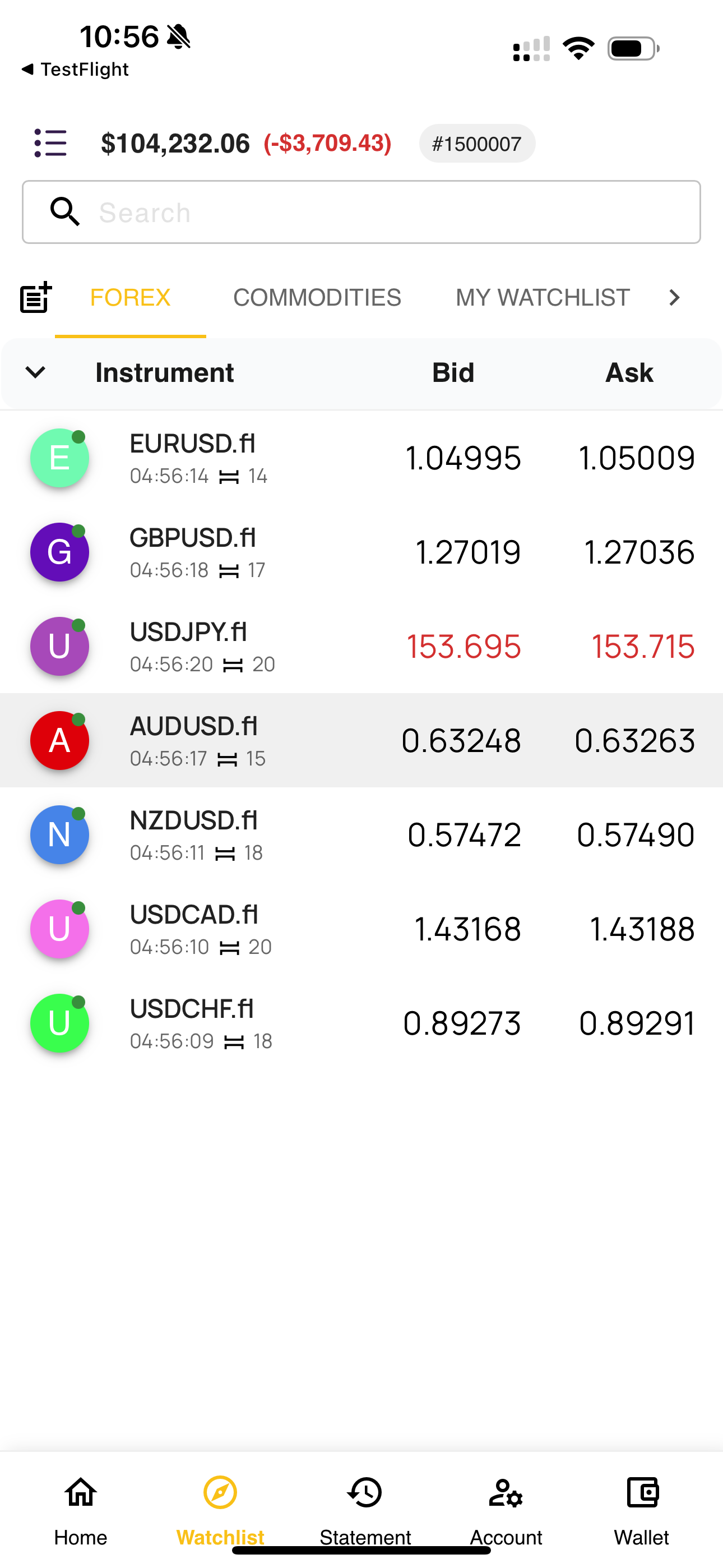 EsaFX: Forex Broker