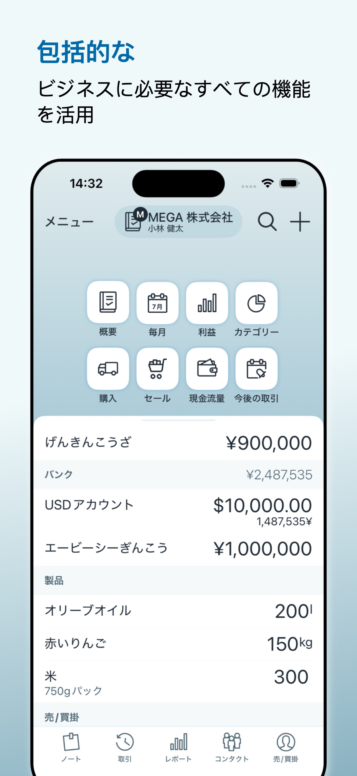 包括的な ビジネスに必要なすべての機能を活用