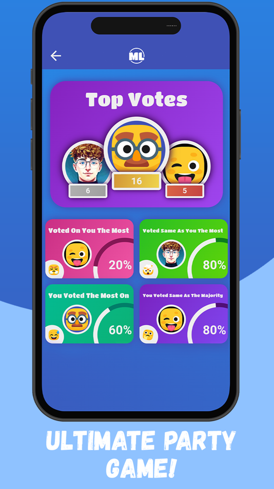 #7. Most Likely To - Party App (iOS) 由: Konrad Nowak