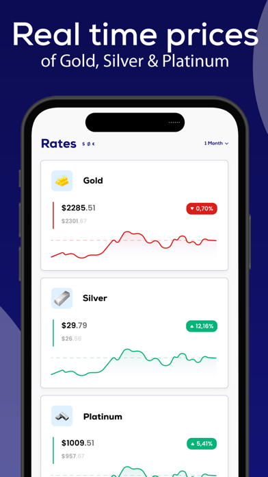 GoldFolio Screenshot