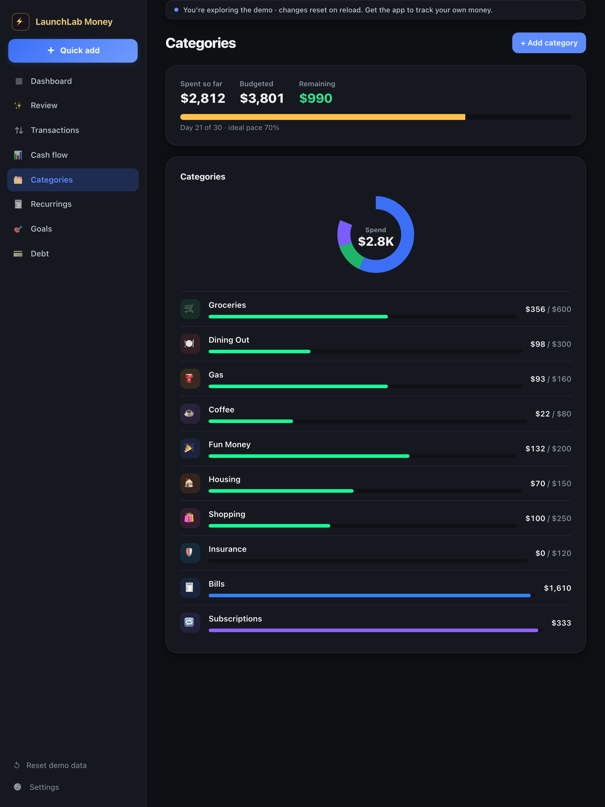 LaunchLab Money: Budgeting screenshot 14