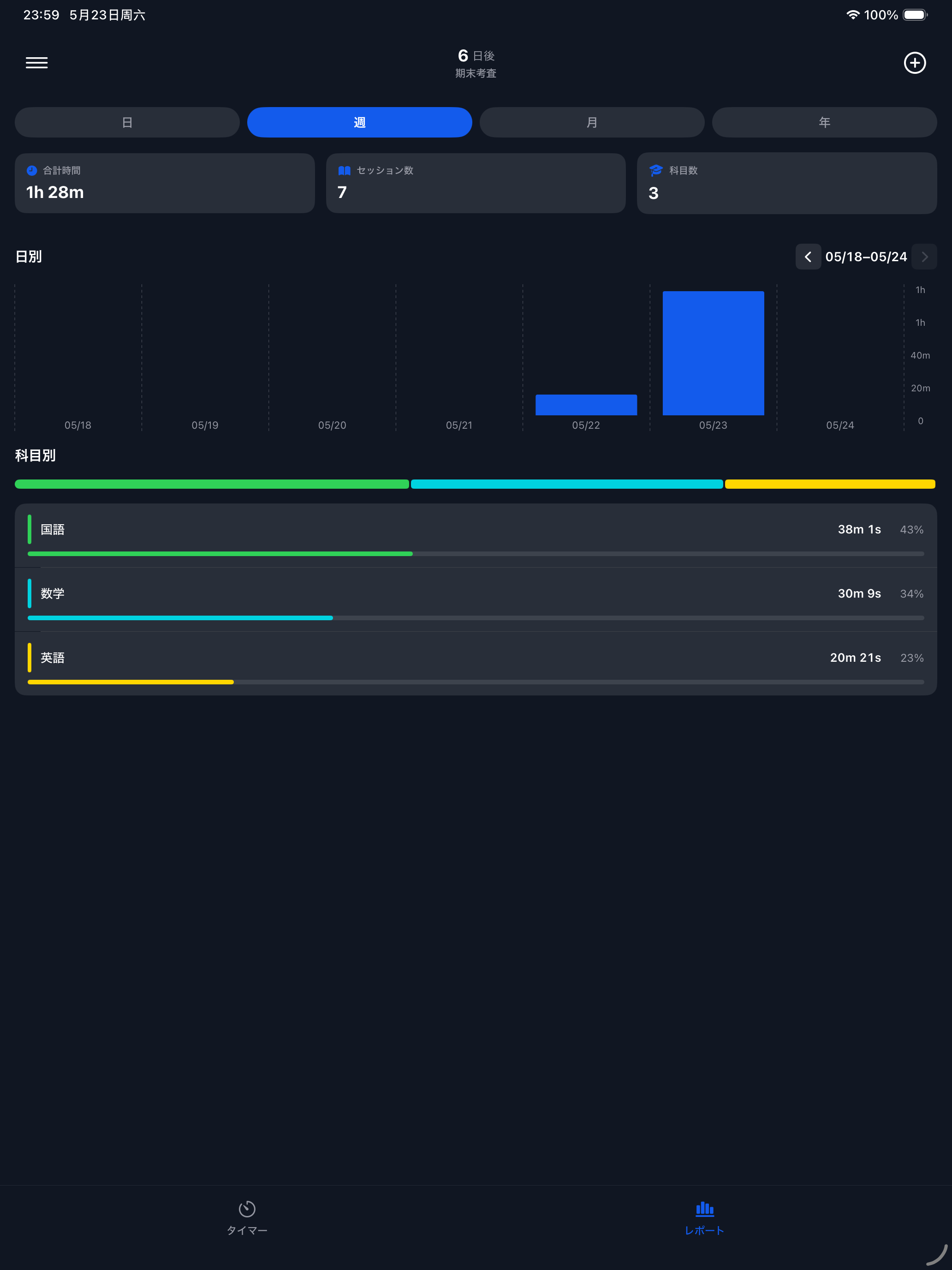 StudyTime - Study Timer screenshot 6