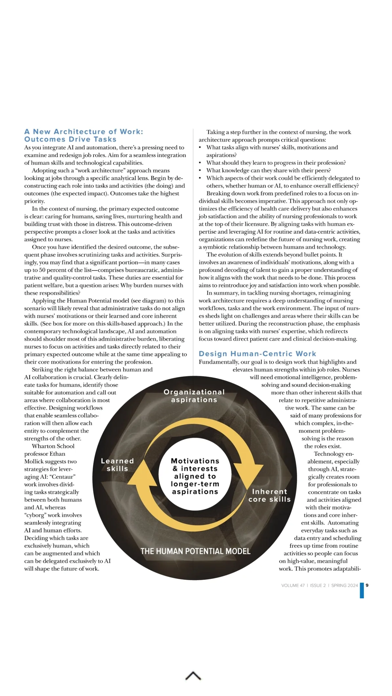 SHRM - HR Magazine Screenshot