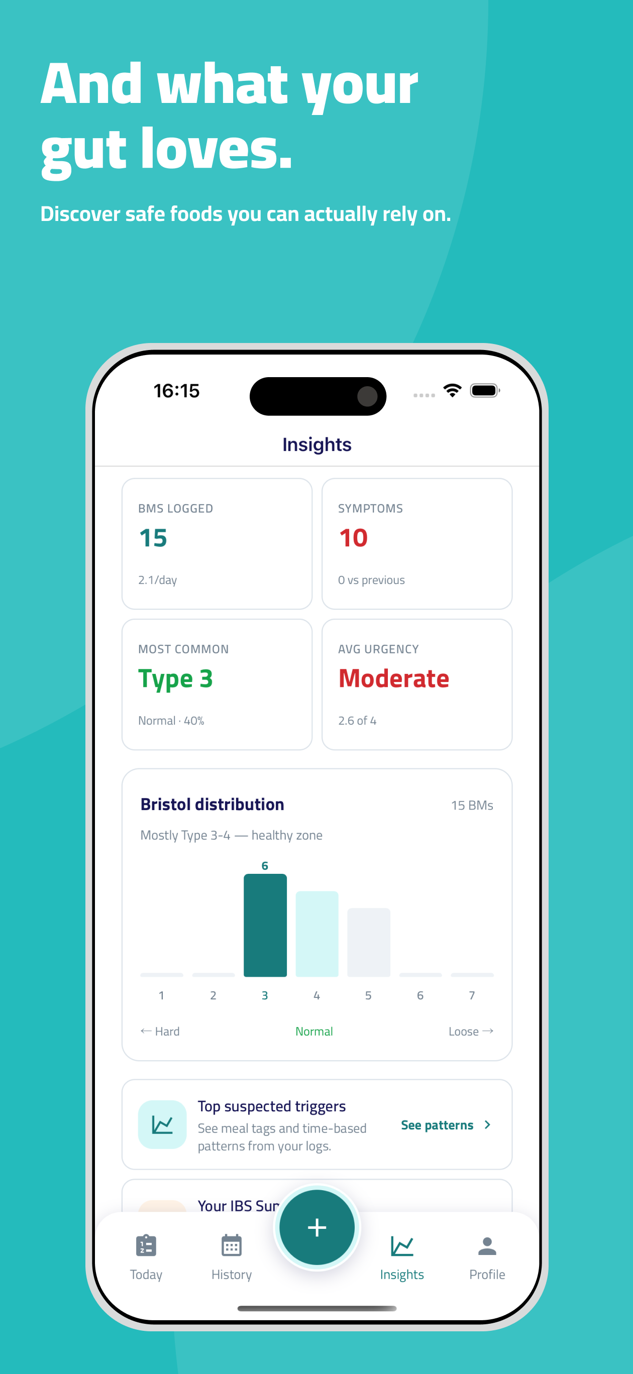 GutSpy: IBS Stool Tracker